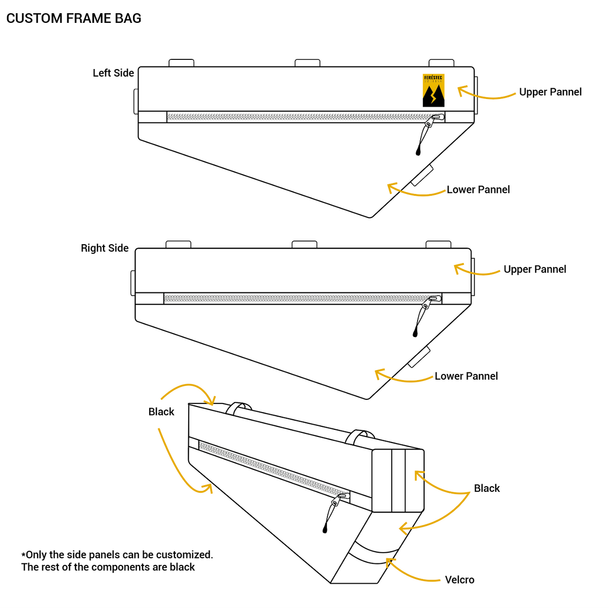 Frame Bag